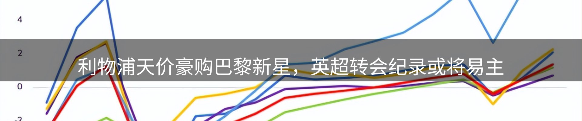 平台视角
